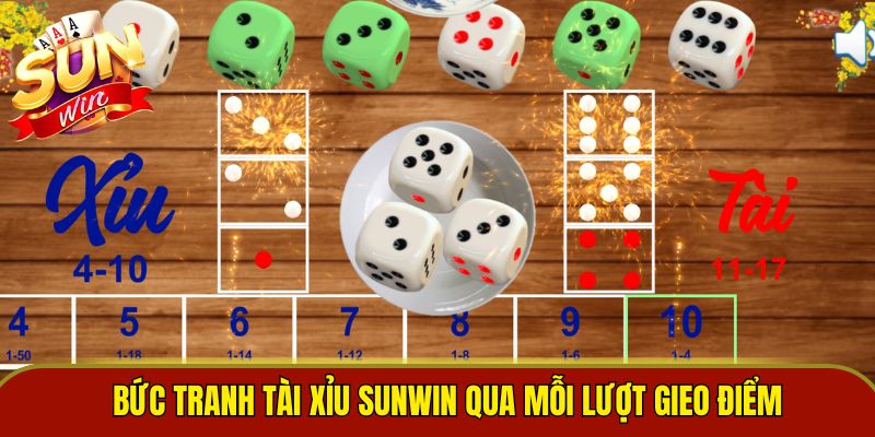 Bức tranh tài xỉu Sunwin qua mỗi lượt gieo điểm 